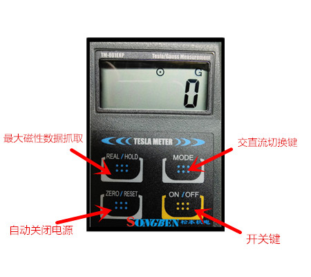 高斯计TM-801 EXP示意图