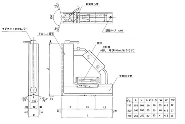 产品尺寸