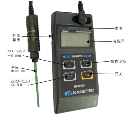 高斯计tm-801图解