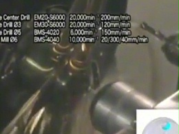 看350W与1200W大功率高速电主轴钻孔速度如何？