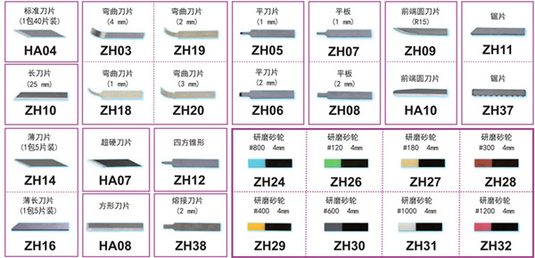 替代刀片1  替代刀片1