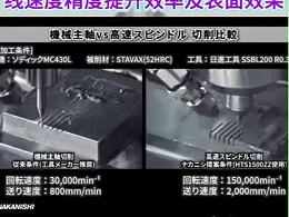 15万转气动主轴,线速度精度提升效率及表面效果