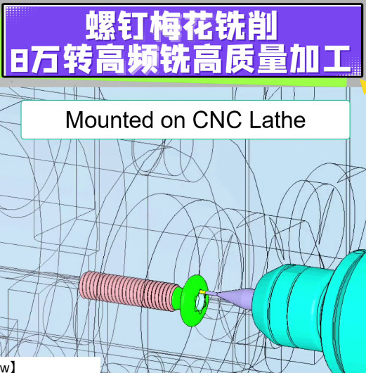 8万转高频铣