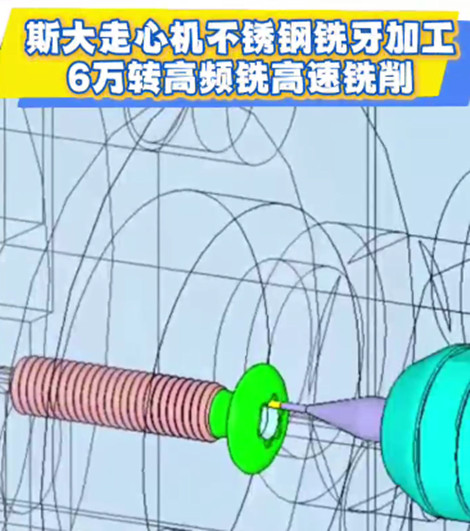 高频铣