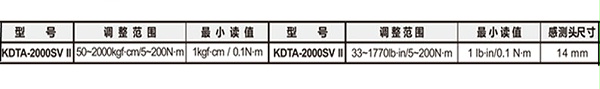 日本中村数显扭力检测仪KDTA-SV Ⅱ参数