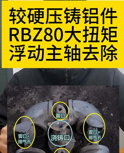 RBZ浮动主轴