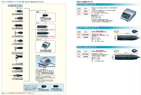 NAKANISHI电动打磨机