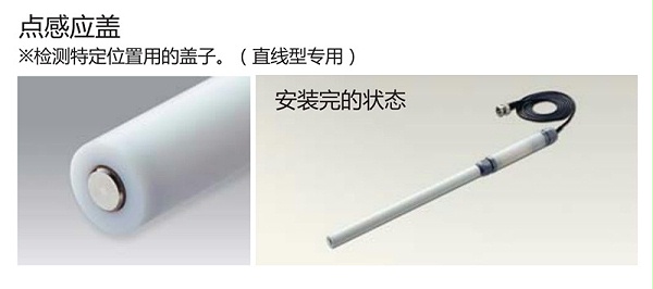 点感应盖 