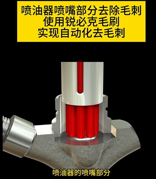 锐必克陶瓷研磨刷