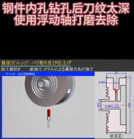 RBZ浮动轴