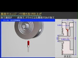 钢件内孔钻孔后刀纹太深，使用浮动轴打磨去除