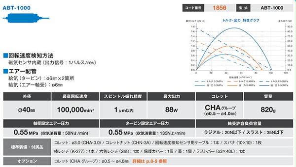 产品参数