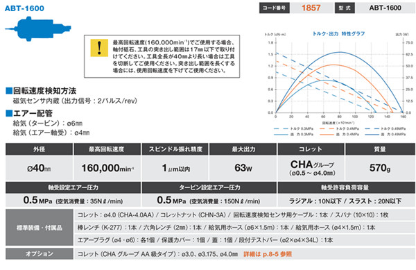 产品参数.