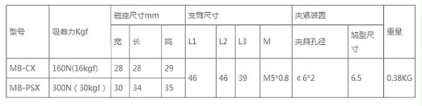 日本强力小型磁性表座MB-CX尺寸图