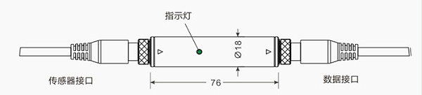 尺寸图 