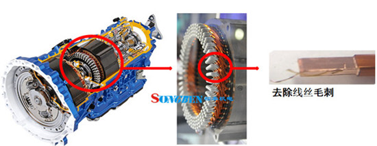 汽车电机线圈去毛刺_副本