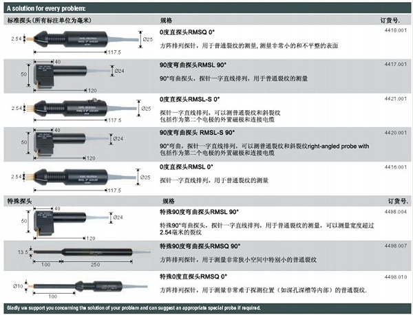 多种规格探头选择  多种规格探头选择