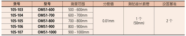 日本三丰轻量型外径千分尺105-105参数  日本三丰轻量型外径千分尺105-105参数