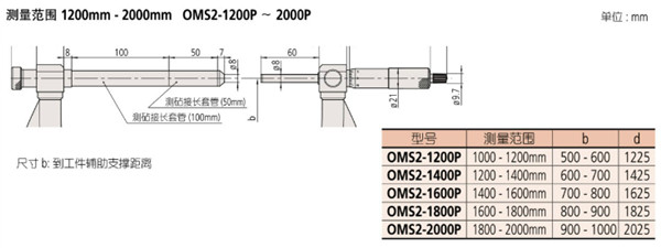 日本三丰轻量型外径千分尺105-408尺寸图