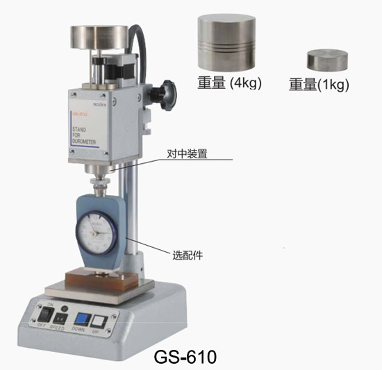 自动型电机驱动测试台GS-610