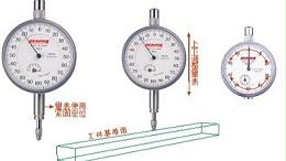 日本孔雀peacock百分表及千分表调试零位的方法及步骤