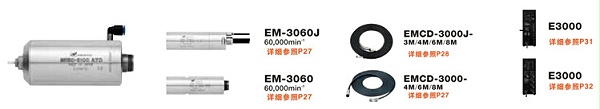 EM-3060配置图