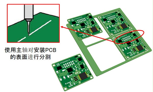 PCB板切割加工  PCB板切割加工