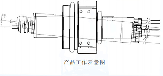 产品工艺示意图