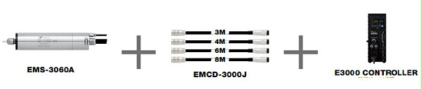 EMR-3008K配置图
