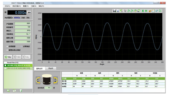 软件主测试界面_副本  软件主测试界面_副本