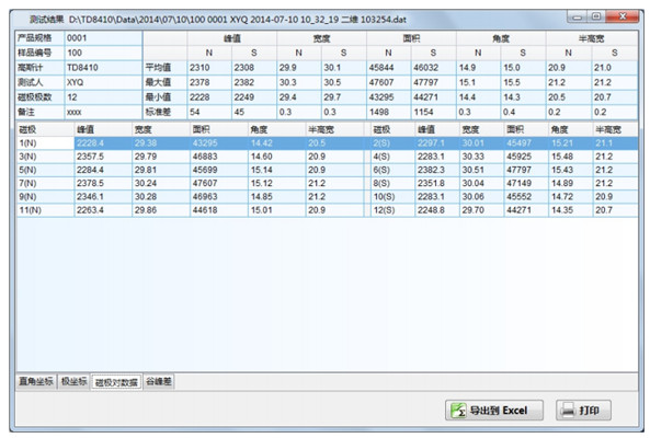 测试结果_副本  测试结果_副本