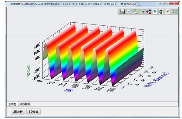 表磁三维分布图_副本  表磁三维分布图_副本