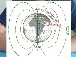 地磁测量选什么高斯计方便携带测量？