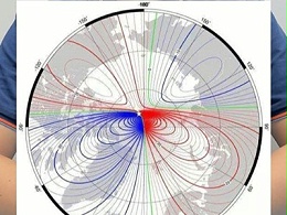 地磁测量想编程软件采集数据可用哪款高斯计？