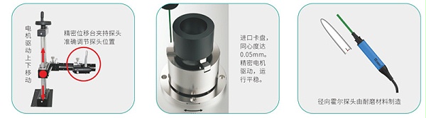 结构特点图  结构特点图